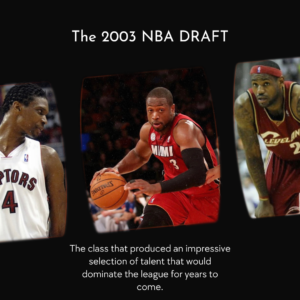 2003 NBA Draft alumni Chris Bosh, Dwyane Wade and Lebron James