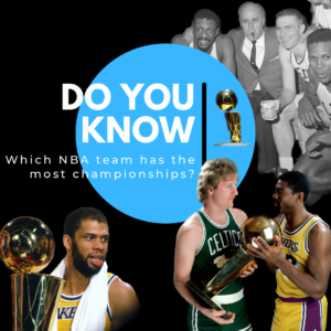 Which NBA team has the most championships? Bill Russell, Red Auerbach, Kareem Abdul Jabbar, Larry Bird and Magic Johnson are hints.