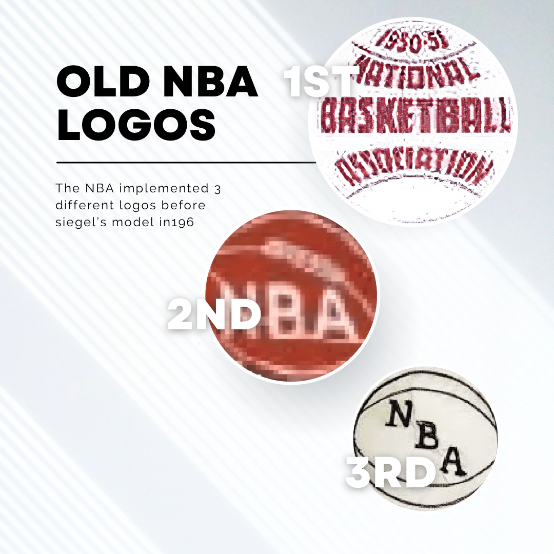 The 1st, 2nd and 3rd old NBA logos.
